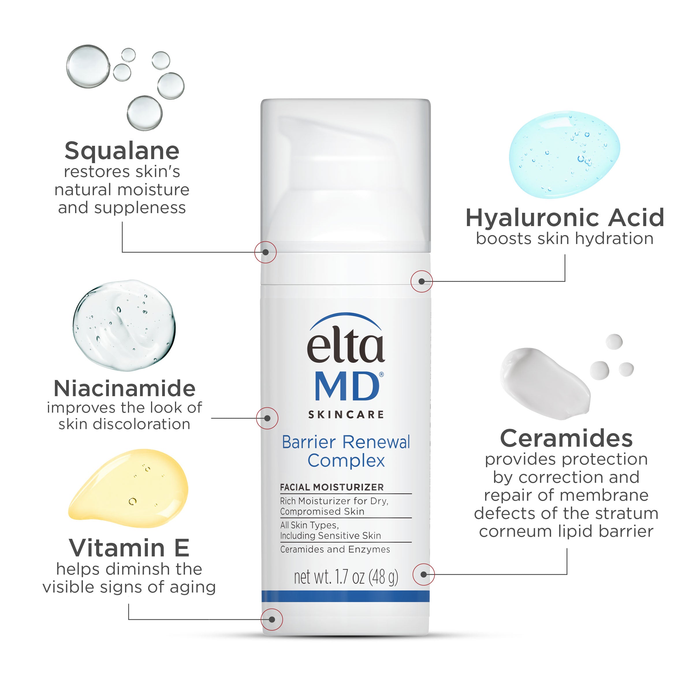 EltaMD Barrier Renewal Complex | Ceramide Barrier Repair