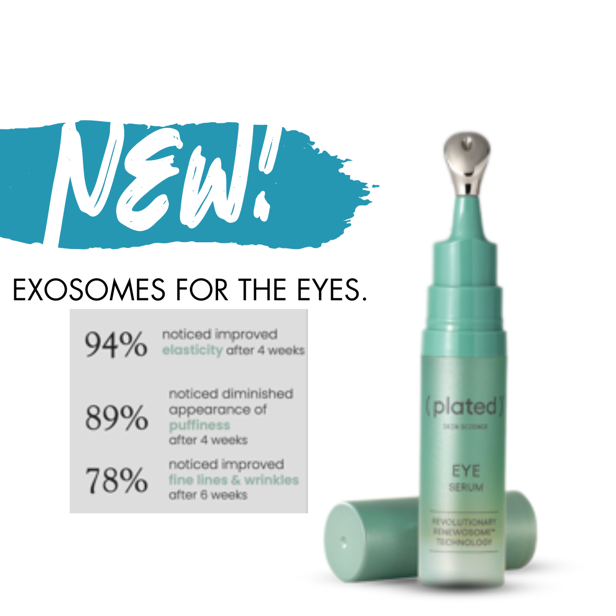 Plated Eye Serum