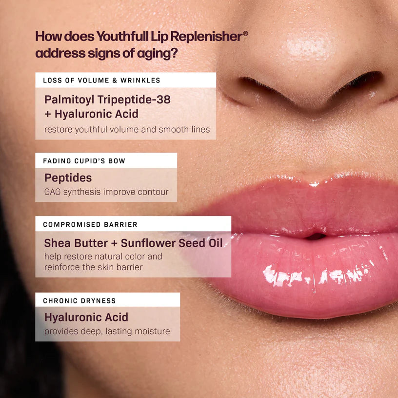 Revision Tinted YouthFull Lip Replenisher | pH Reactive Lip Revision Tinted YouthFull Lip Replenisher | pH Reactive Lip